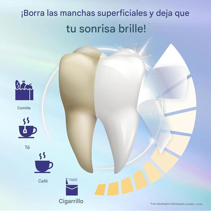 TIRAS BLANQUEADORAS (tratamiento de 7 días) + 🎁E-Book 7 Hábitos Diarios para una Sonrisa Impecable